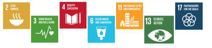 Sustainable Development Goals directly aligned with KnK Japan's climate work