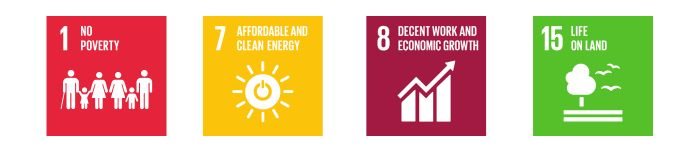 Sustainable Development Goals indirectly aligned with KnK Japan's climate work
